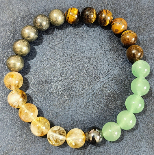 Gemstones for Money & Success: Attract Wealth and Abundance