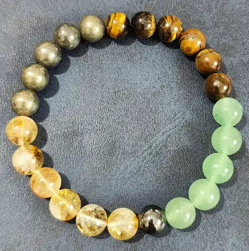 Kuber DhanYog Bracelet