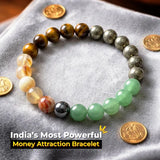 💰Kuber DhanYog Bracelet