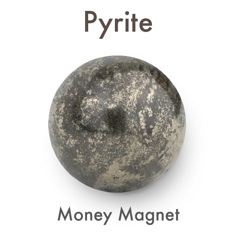Student/ Job/ Business Amethyst Aventurine Pyrite Bracelet