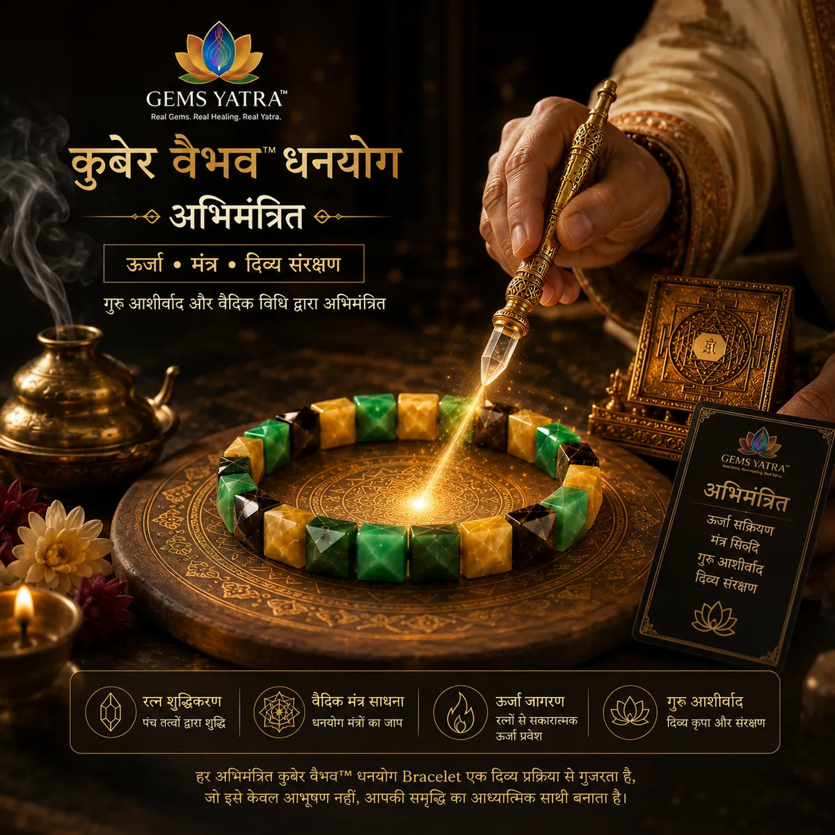 कुबेर वैभव™ धनयोग