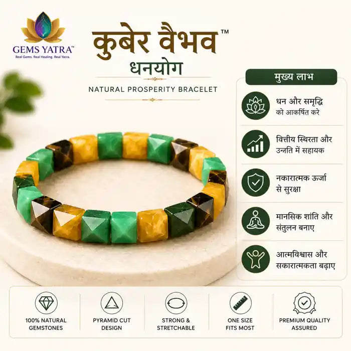 कुबेर वैभव™ धनयोग