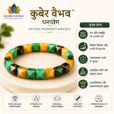 कुबेर वैभव™ धनयोग