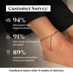 Raw Pyrite Money Magnet Anklet – For Wealth, Confidence & Success